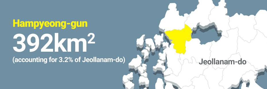 392㎢ (accounting for 3.2% of Jeollanam-do)