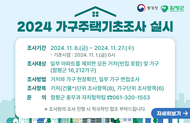 2024 가구주택기초조사 실시

 ○ 조사기간 : 2024. 11. 8.(금) ~ 2024. 11. 27.(수)
   - 기준시점 : 2024. 11. 1.(금) 0시
 ○ 조사대상 : 일부 아파트를 제외한 모든 거처(빈집 포함) 및 가구
               (함평군 16,212가구)
 ○ 조사방법 : 거처와 가구 현장확인, 일부 가구 면접조사
 ○ 조사항목 : 거처(건물*)단위 조사항목(8), 가구단위 조사항목(6)
 ○ 문    의 : 함평군 총무과 자치협력팀 ☎061-320-1553

※ 조사원의 조사 진행 시 적극적인 협조 부탁드립니다.